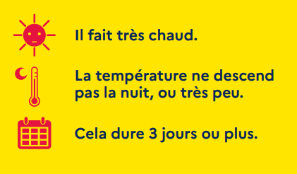 La canicule c'est quoi ?